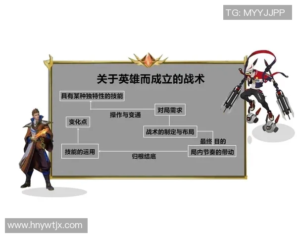 深入分析北京足球队的节奏打法及其战术特点与实际应用